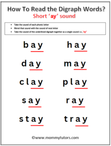 ay_digraph_1