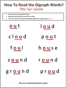 ou_digraph_2