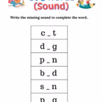 Phonics - cvc words sound